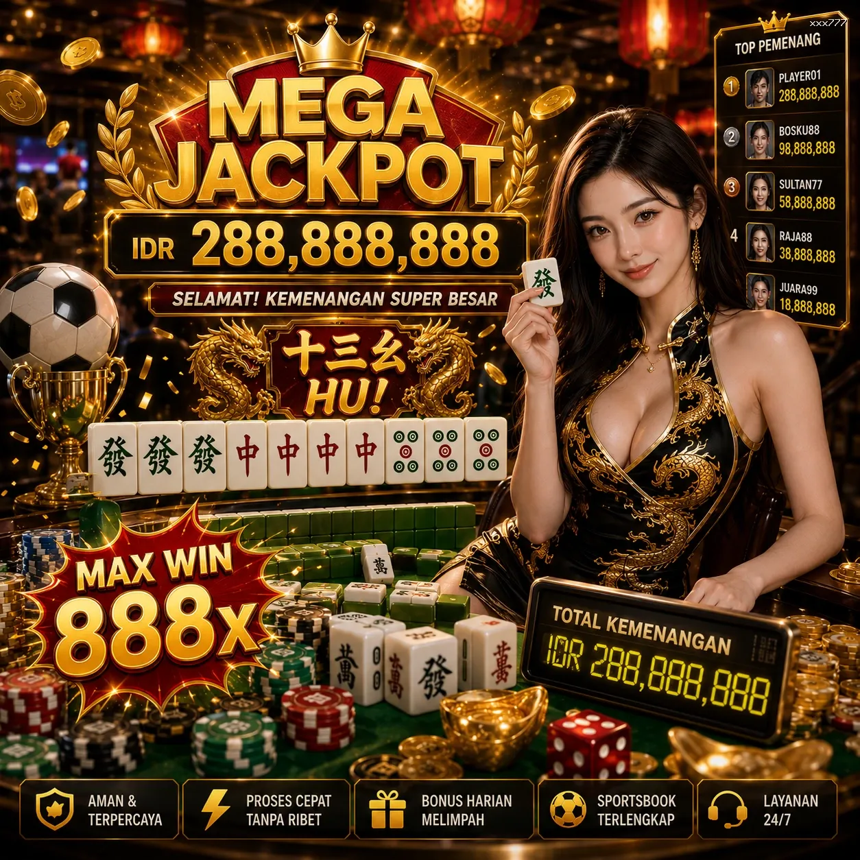 Panduan Lengkap Menjelajahi Platform Permainan xxx777